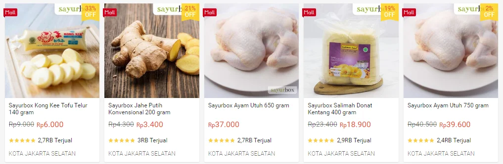 Ini Tips Jualan Buah agar Tidak Cepat Busuk, Mudah dan Anti Ribet! 1 Screenshot 29