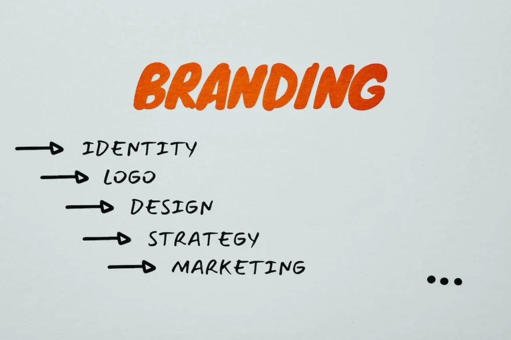 Apa Yang Dimaksud Brand Awareness Dan 5 Manfaatnya 1 Brand Awareness
