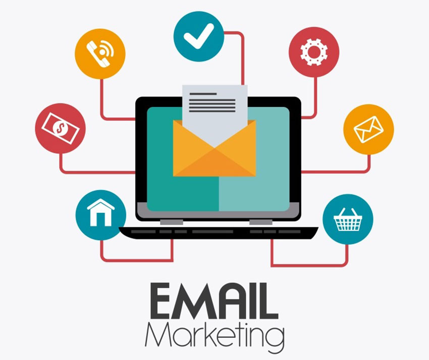 Email Marketing : Pengertian, Manfaat dan Keuntungan Dalam Bisnis