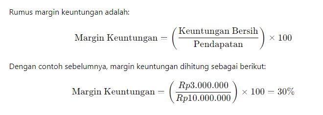 Rumus margin keuntungan